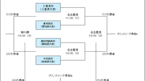 德克萨斯州小型飞机事故致两人受伤